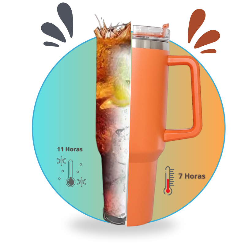 Tumbler de Acero Inoxidable 40 oz con Pajilla, Tapa y Agarradero – Vaso Térmico para Bebidas Frías y Calientes